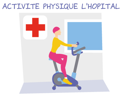 Site 2017 Illustration Projet Activité Physique