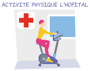 al activite physique hopital