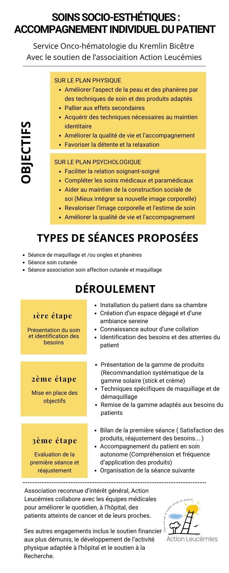 infographie